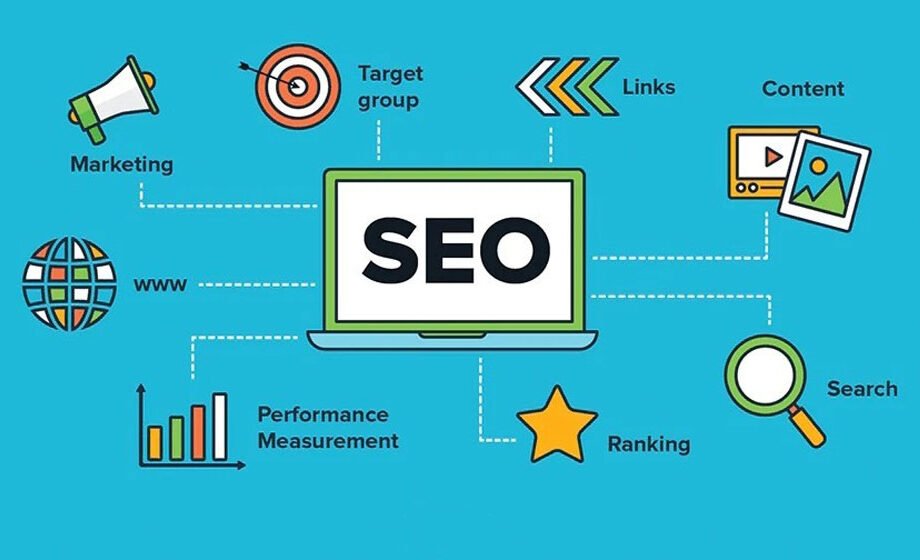 Maximizing Online Visibility