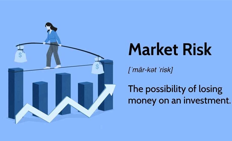Market Risk in Volatile Times: